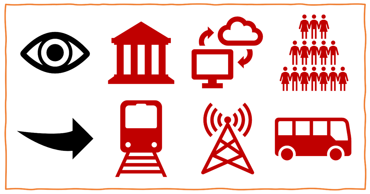 Illustrasjon som viser eksempler på tredjepartsverdier - Klikk for stort bilde
